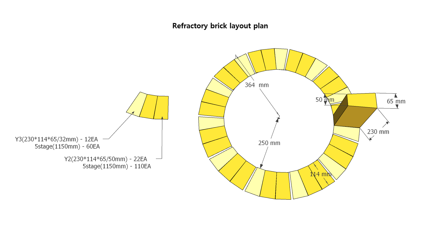 Alt Refractory brick layout plan