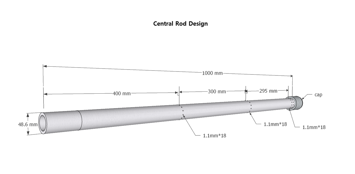 Alt Central Rod Design