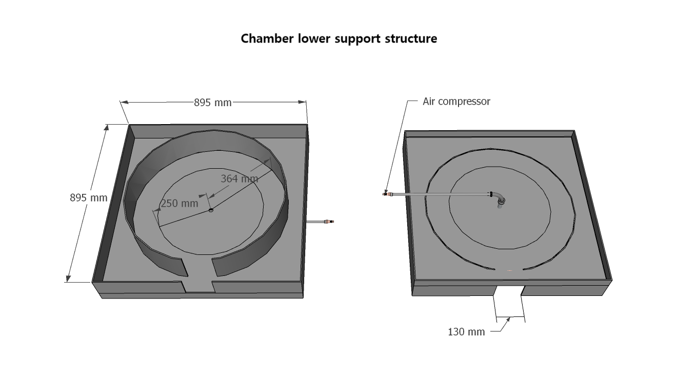Alt Chamber lower support structure