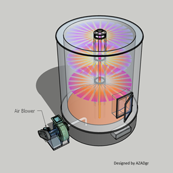 Multi-layer air curtain structure